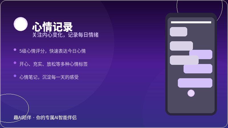 心情记录