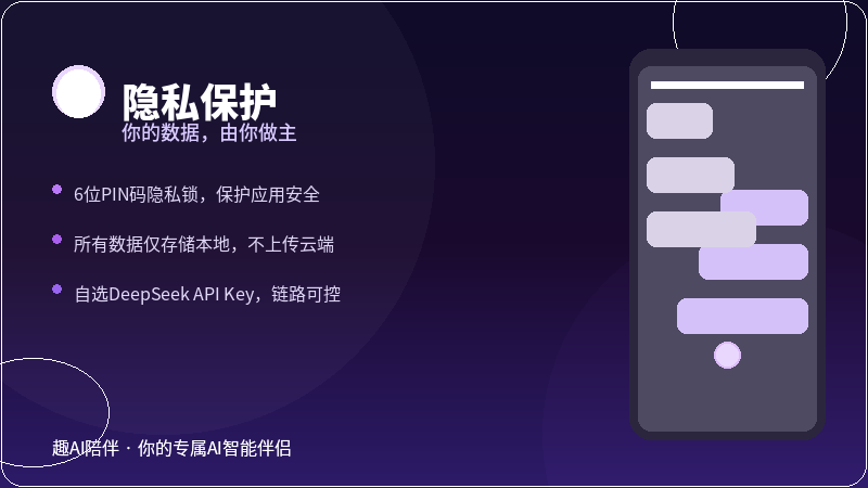 隐私保护